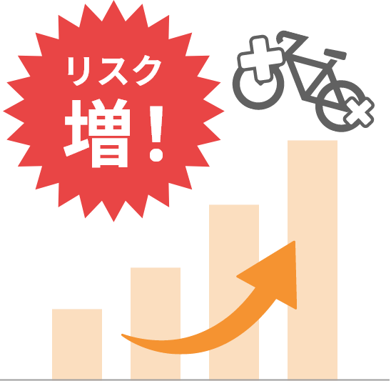 自転車事故リスク